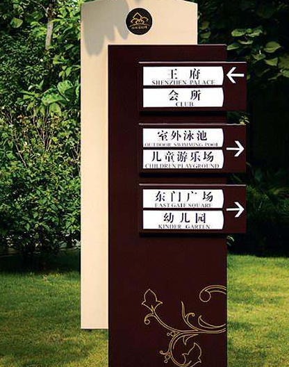 標(biāo)牌的展示形式和主要分類有哪些？